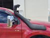 Picture of Clearview Mirrors (chrome) - D-Max (2/17 on)